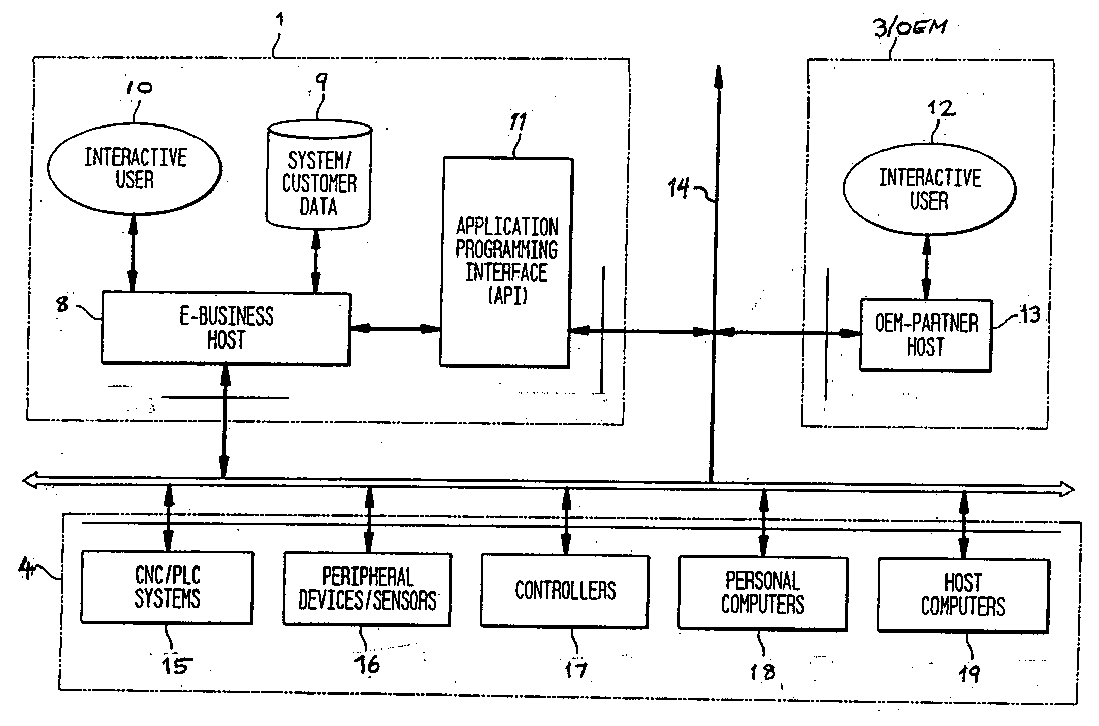 Method and system for the electronic provision of services for machines via a data communication link