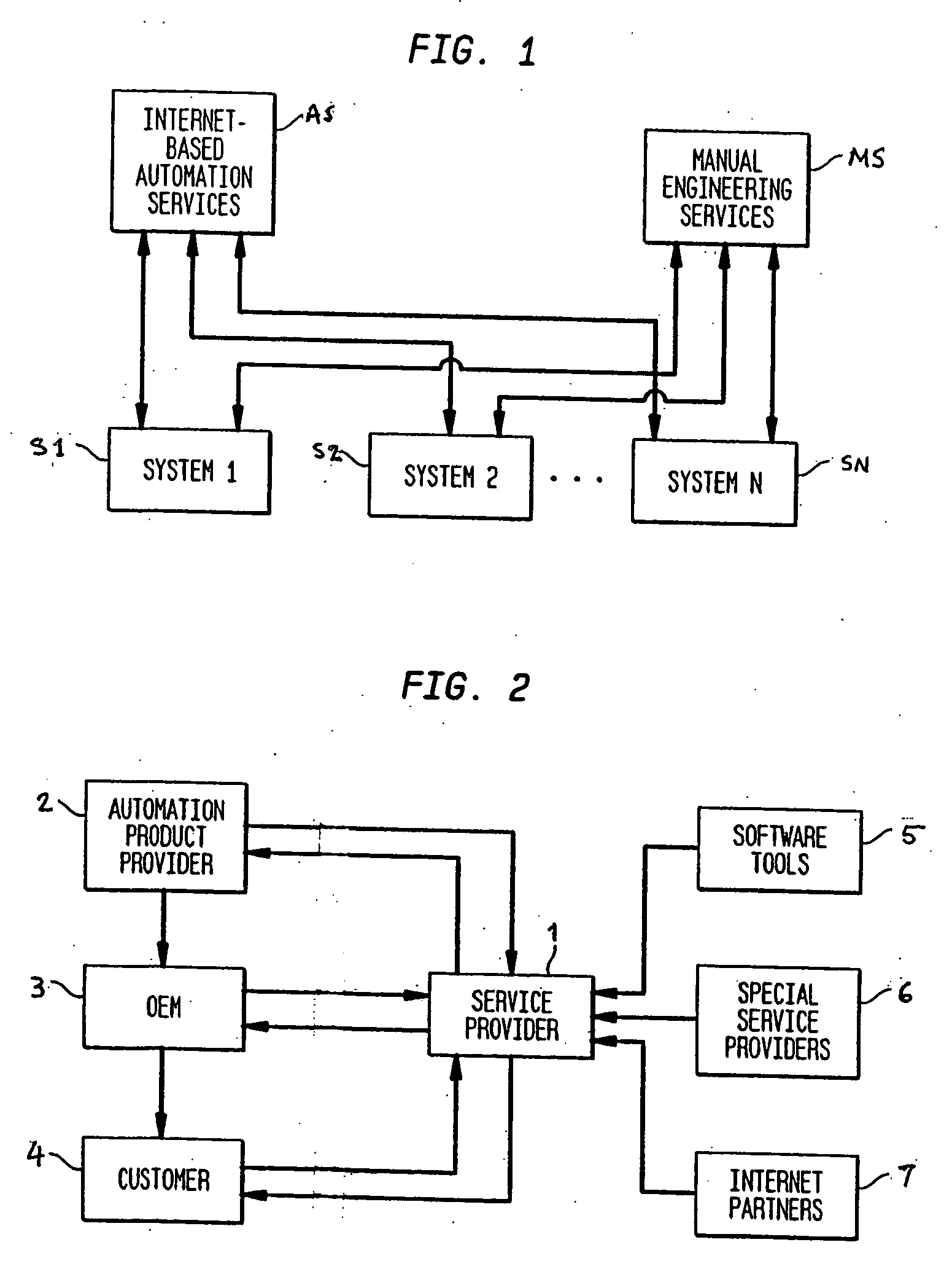 Method and system for the electronic provision of services for machines via a data communication link