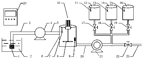 Sprinkling machine unit water and fertilizer automatic precise proportioning control system and control method