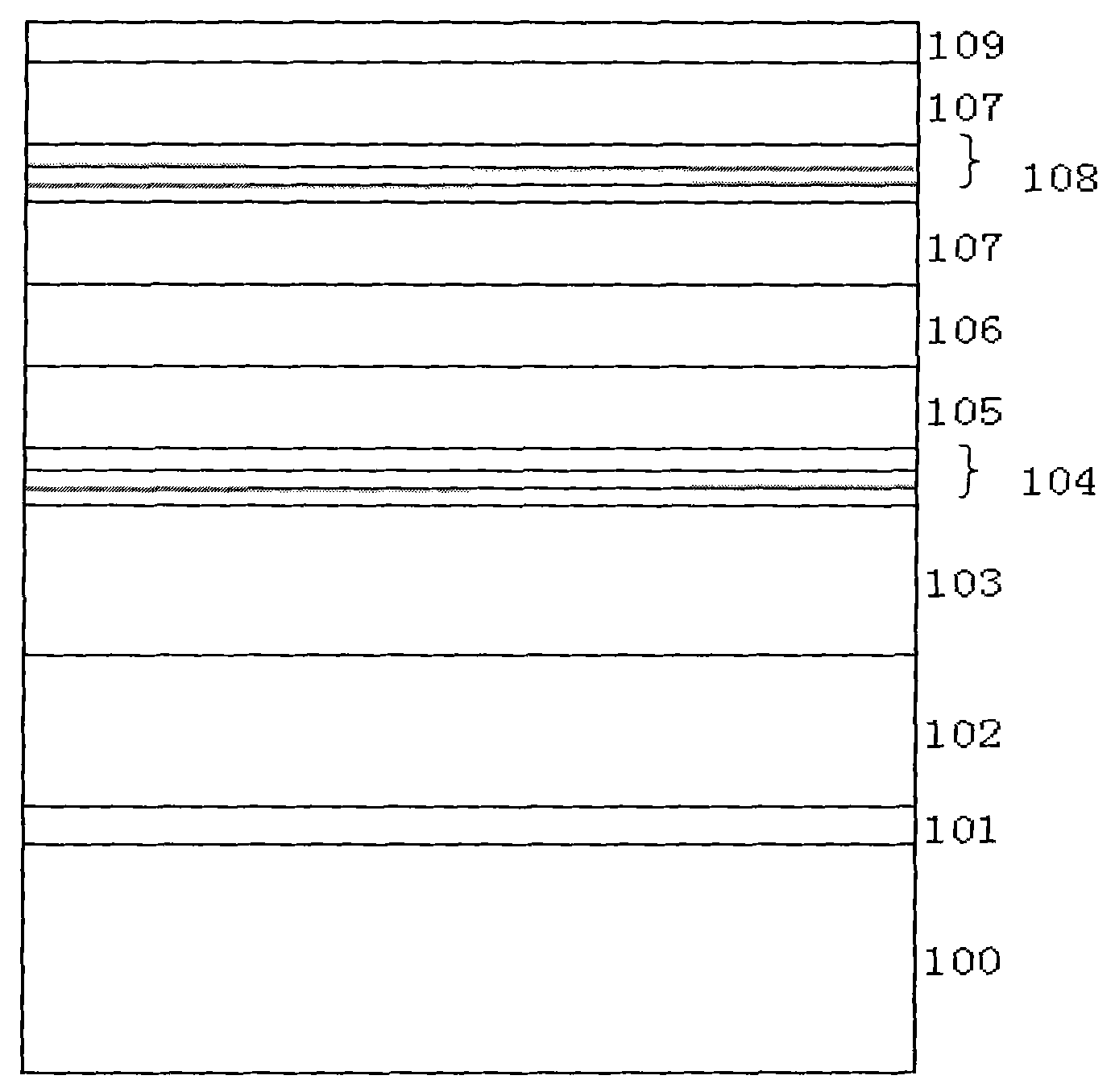LED (Light-Emitting Diode) epitaxial wafer and epitaxial growth method thereof