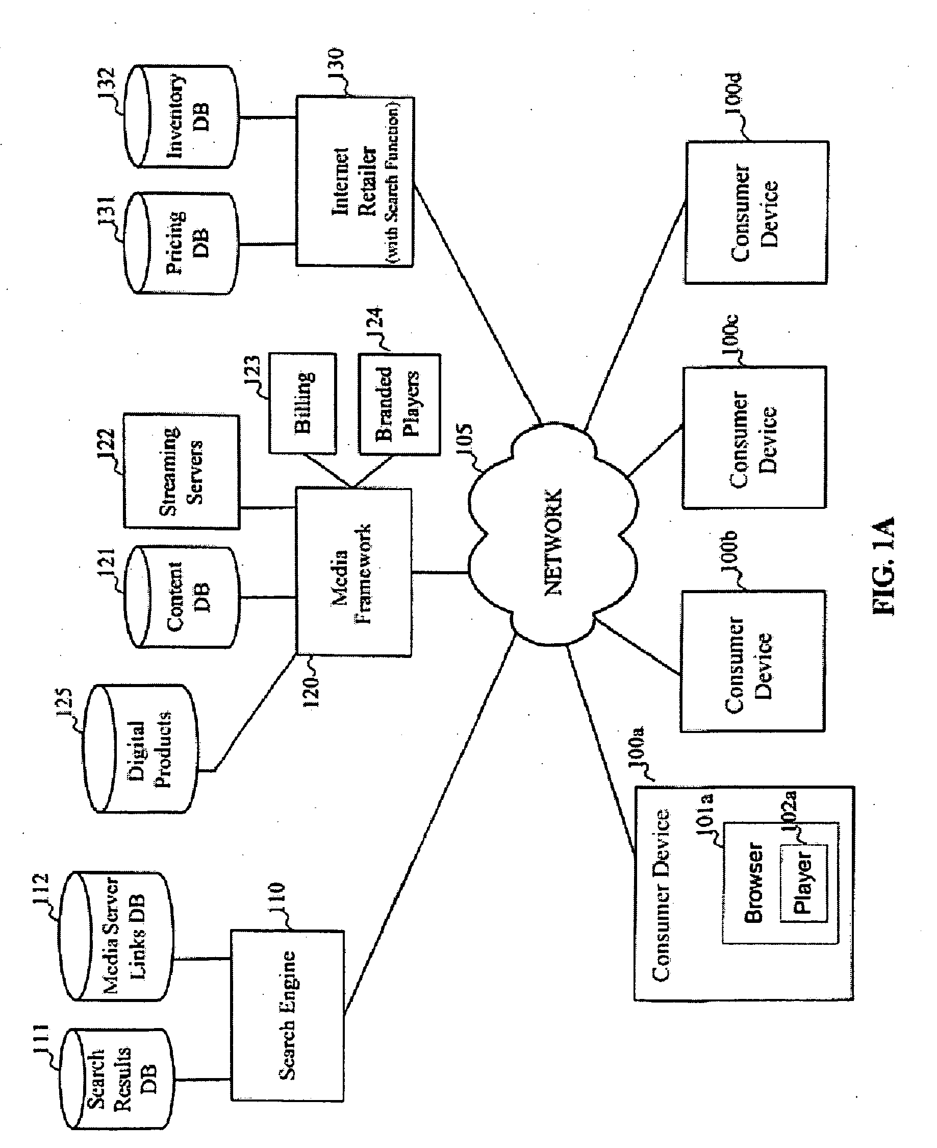 System and method for providing media samples on-line in response to media related searches on the Internet
