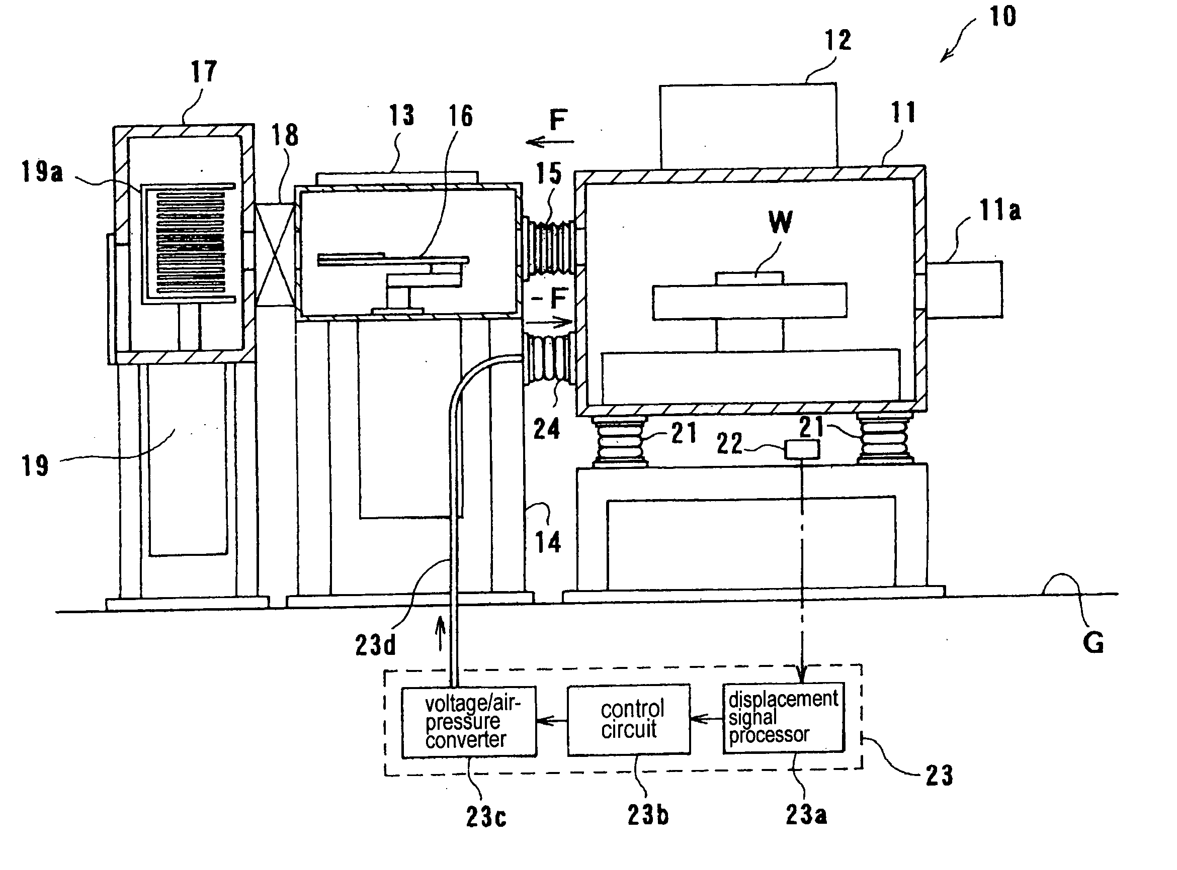 Vibration isolation system for a vacuum chamber