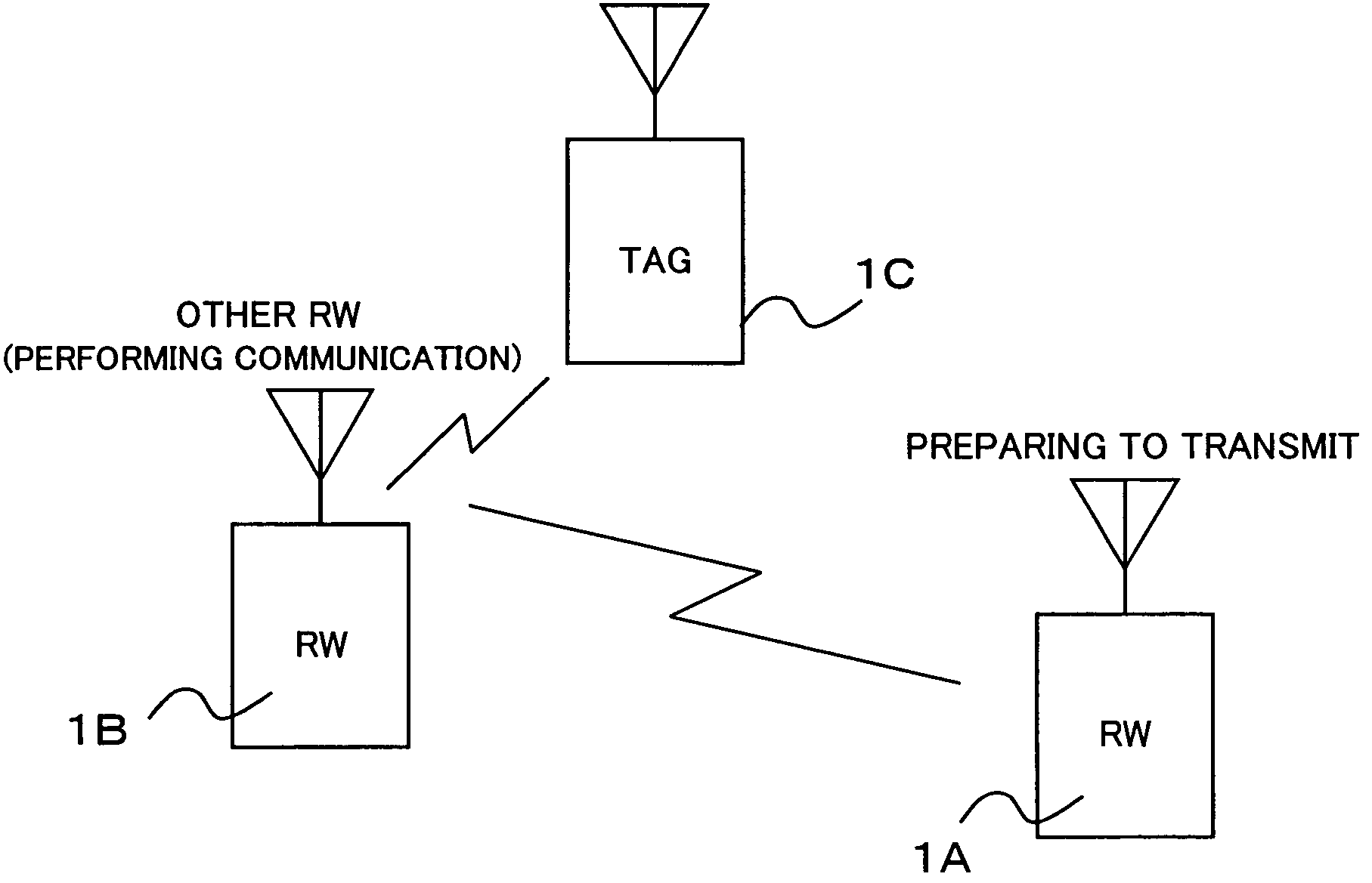 Carrier sensing method and RFID transceiver device using the same