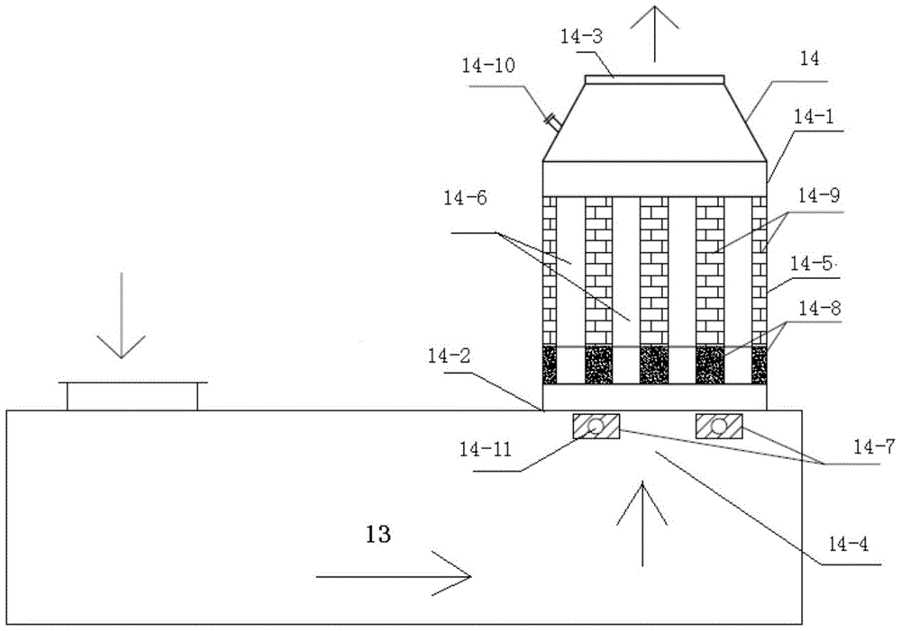 An electric furnace flue gas waste heat full vaporization, regenerative recovery system and its working method