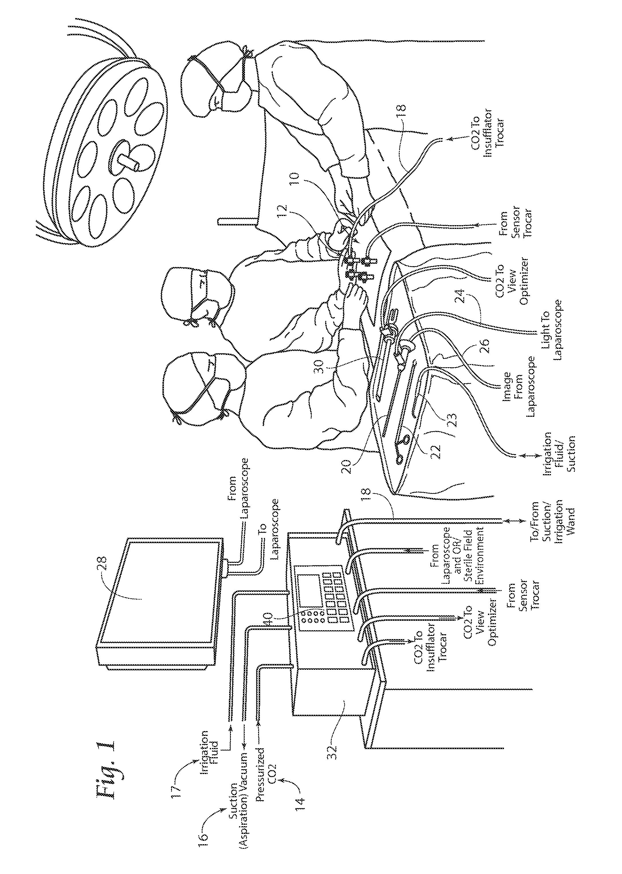 Integrated systems and methods for maintenance and management of an intra-abdominal gas environment during laparoscopic surgery