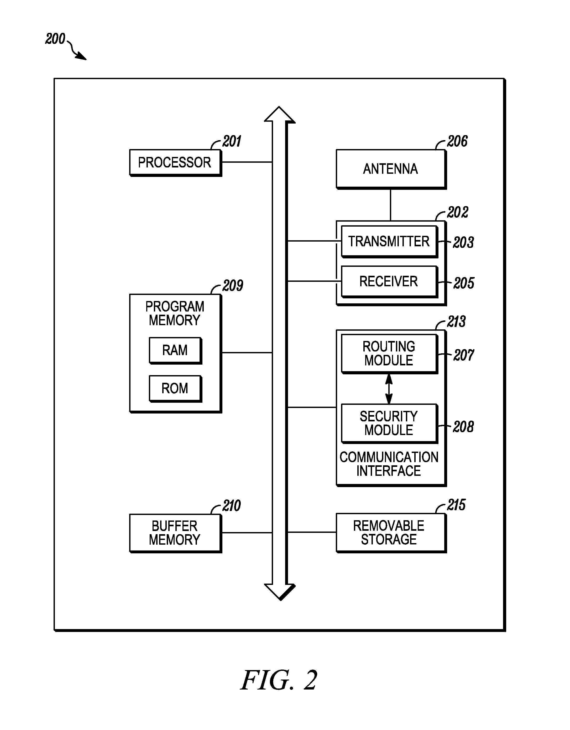 Method for providing fast secure handoff in a wireless mesh network