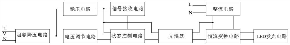 Dimming LED lamp circuit with electric control dimming light-transmitting plate