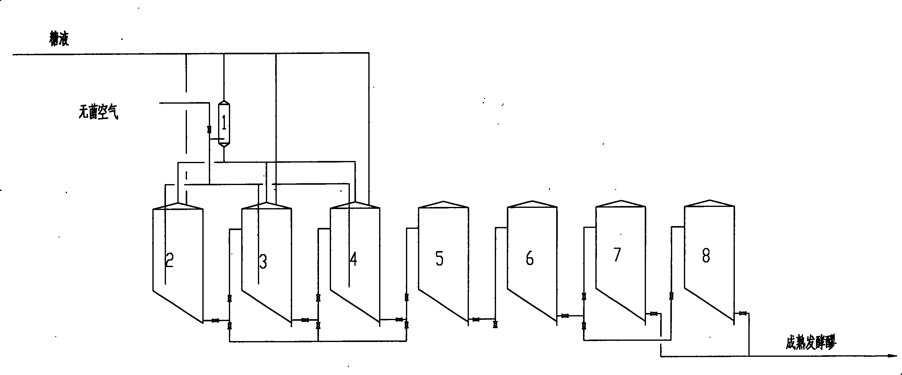 Method for producing alcohol by starchy materials big tank and non-vector immobilized yeast continuous fermentation