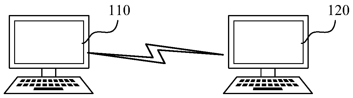 Data sending method and receiving method based on audio interface