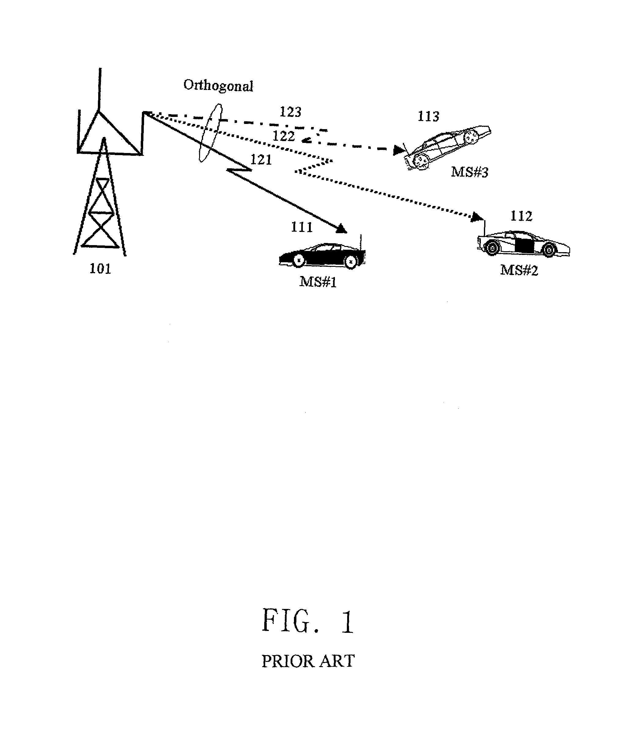 Method and apparatus for orthogonal code hopping multiplexing communications