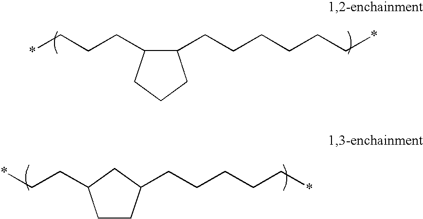 Ethylene-C4-C20-alkene copolymers