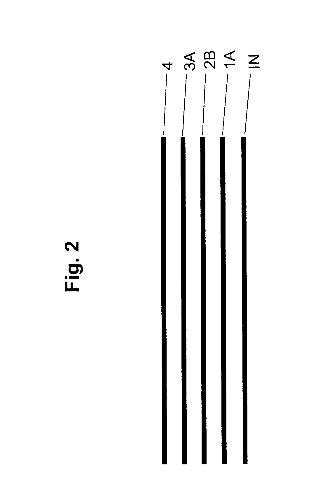 Ophthalmic lens comprising a base of polymeric material with a coating having an interferential, Anti-reflective, Anti-iridescent and ir filter multiple layer structure