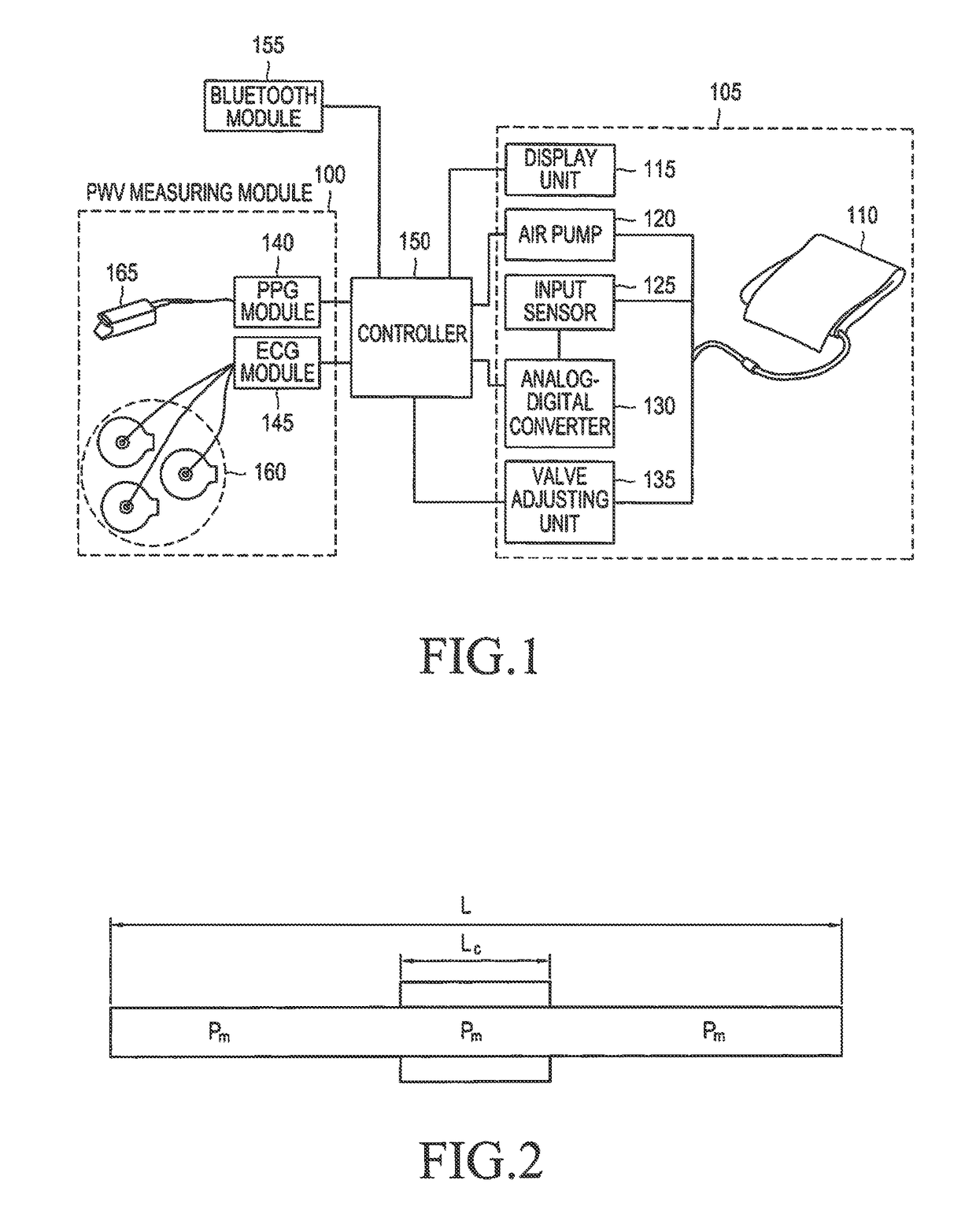 Method and apparatus for measuring change in blood pressure by respiration control