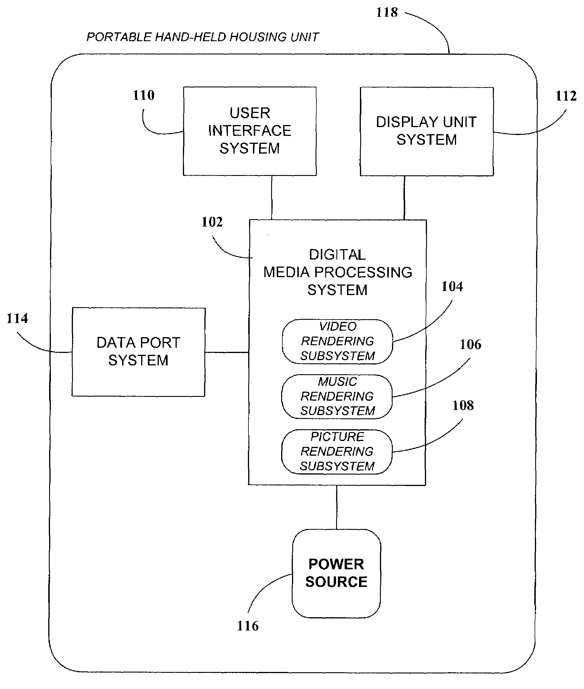 Systems and methods for receiving, storing, and rendering digital video, music, and pictures on a personal media player