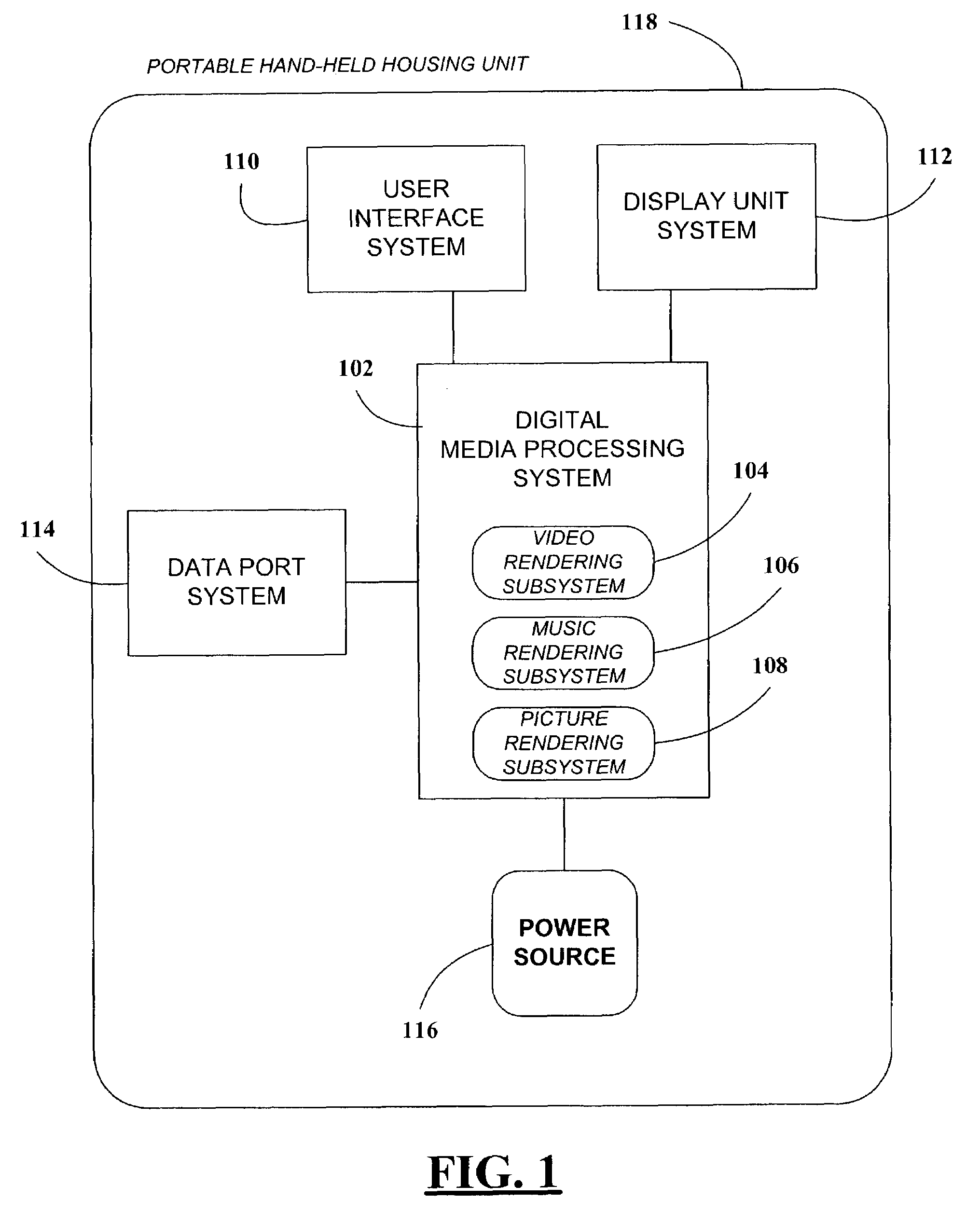 Systems and methods for receiving, storing, and rendering digital video, music, and pictures on a personal media player
