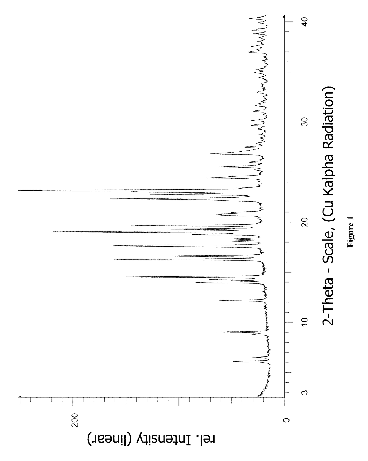 Crystalline form of an anxiolytic compound