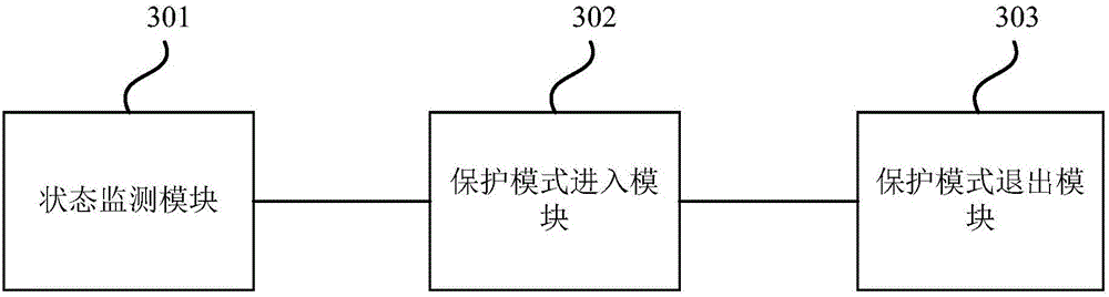 Runaway automatic protecting method for electric bicycle and controller