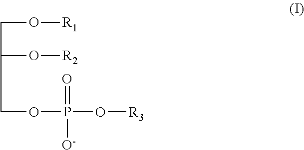 Phospholipid compositions and their preparation