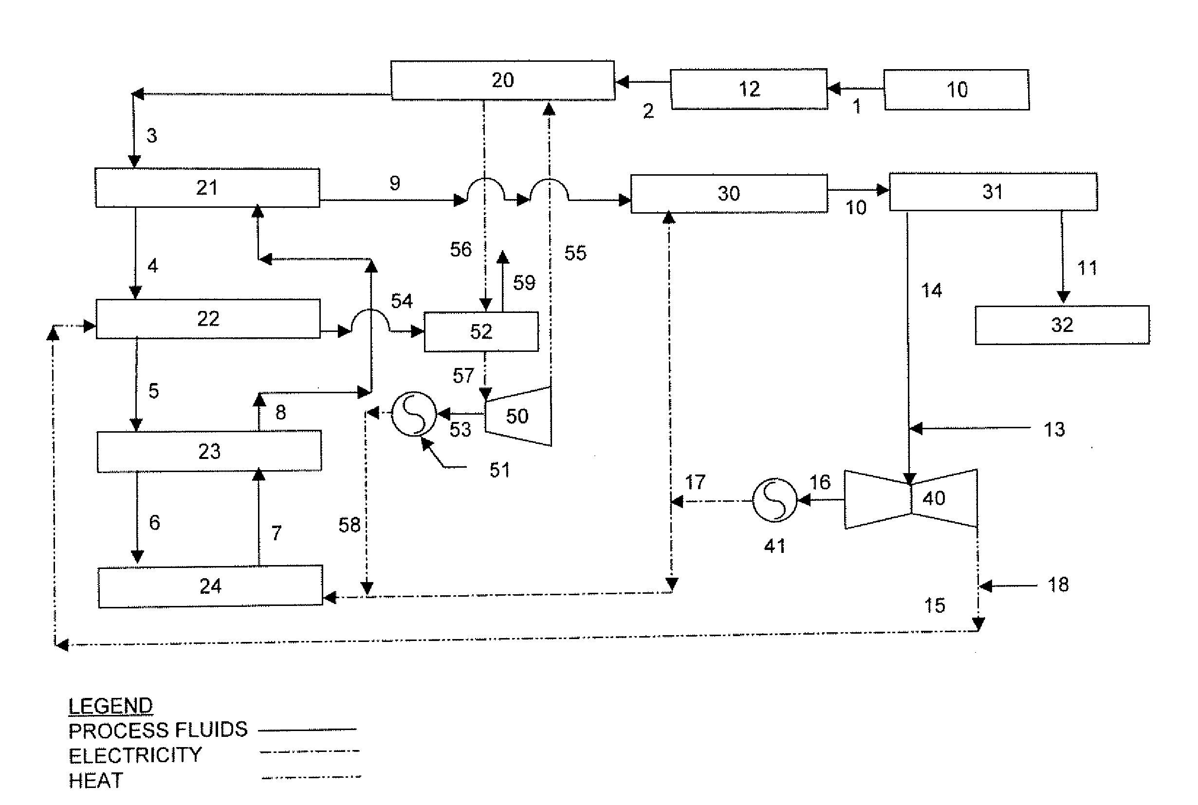 Manufacture of fuels by a co-generation cycle