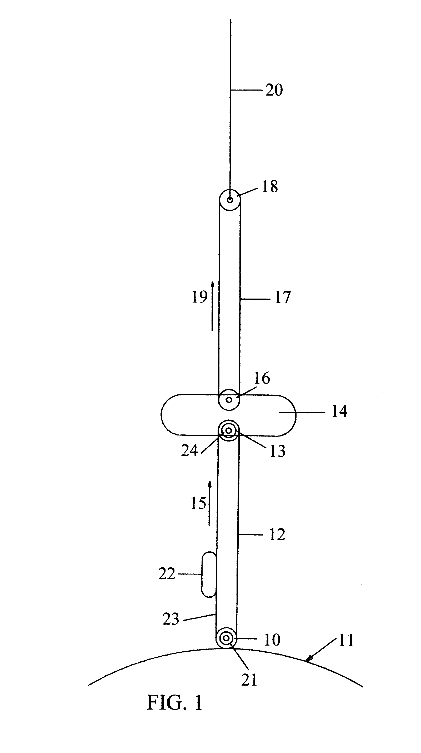 Method and Apparatus of Space Elevators