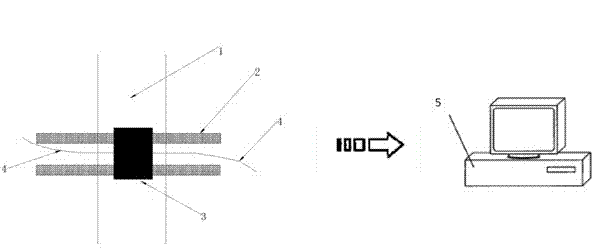 Device of monitoring fissure deep fracture development by using geological radar and monitoring method