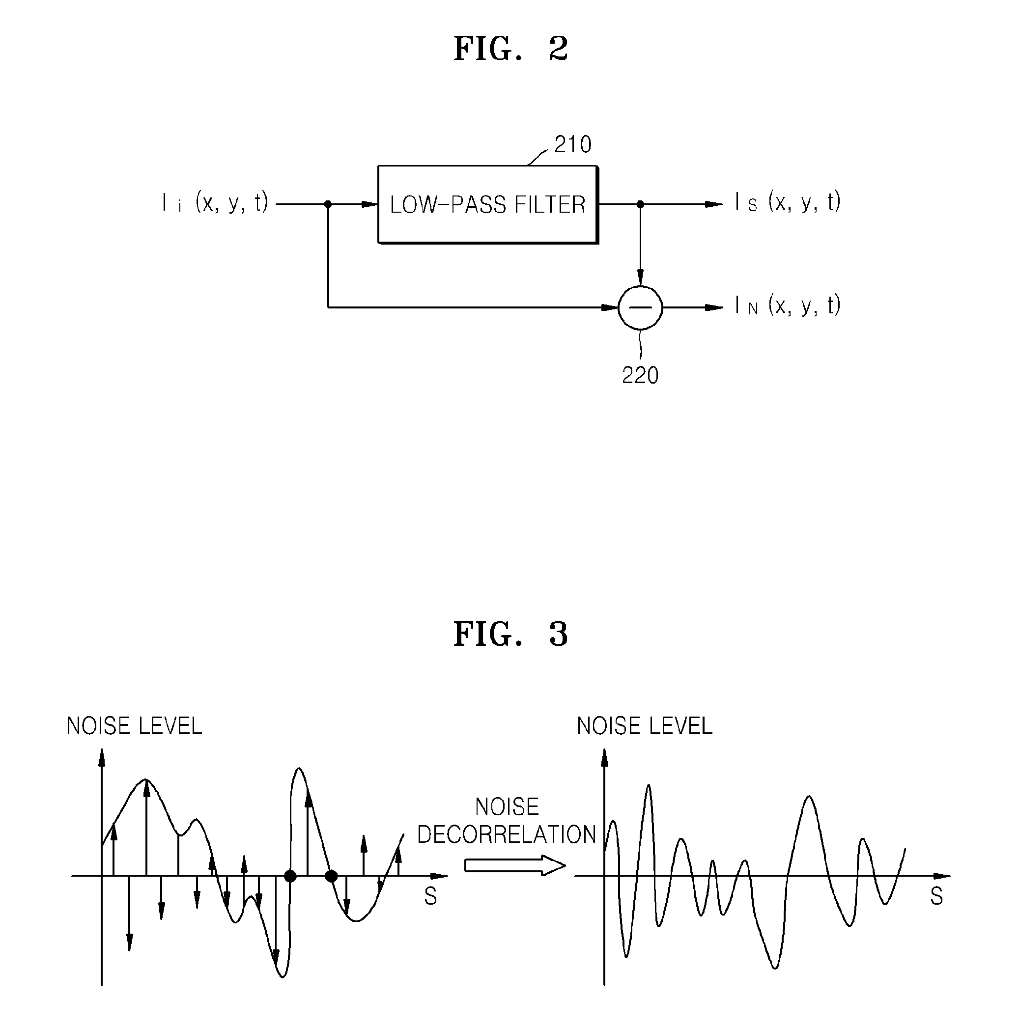 Method and apparatus for removing image noise