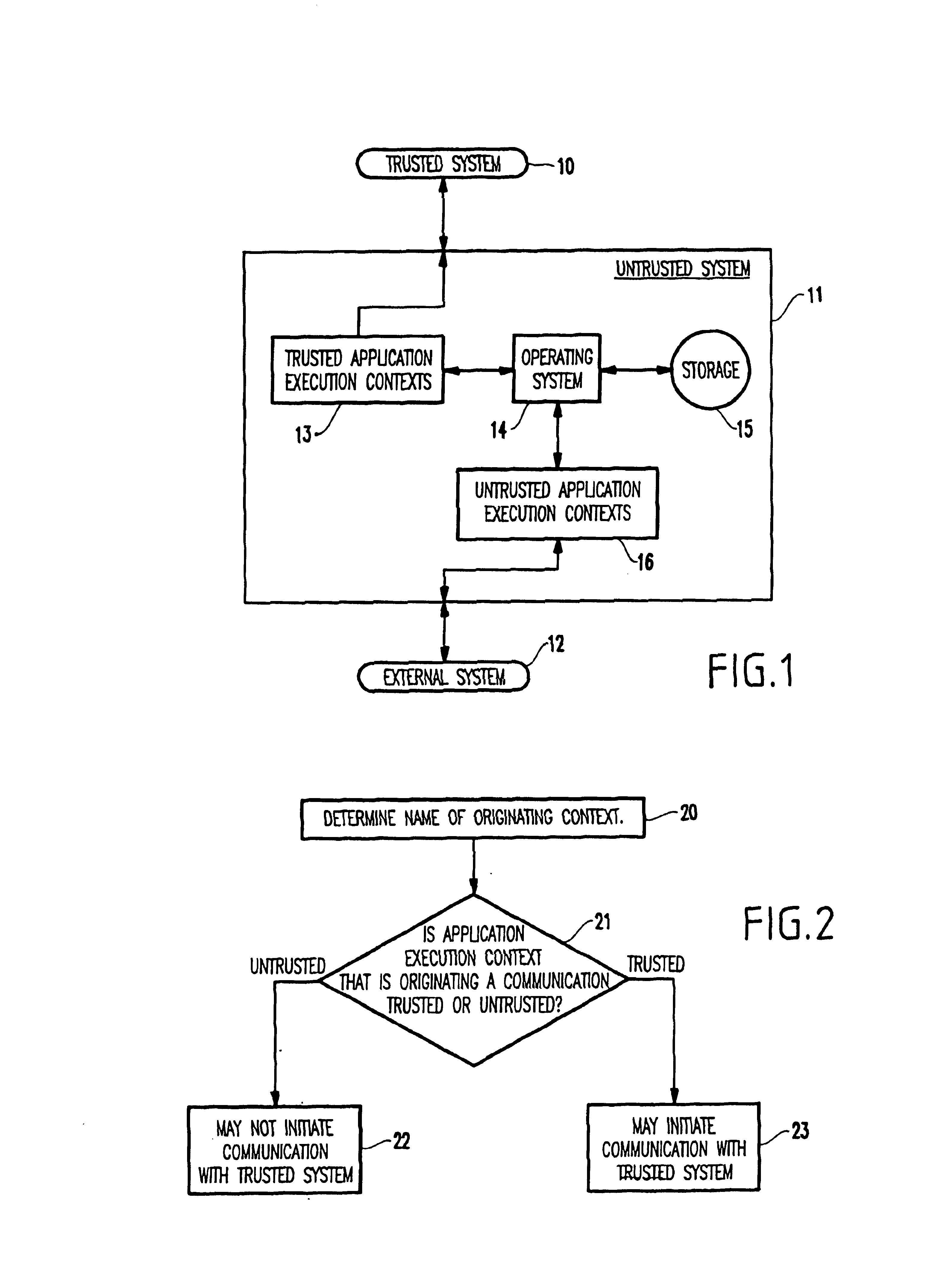 Method and computer system for controlling access by applications to this and other computer systems