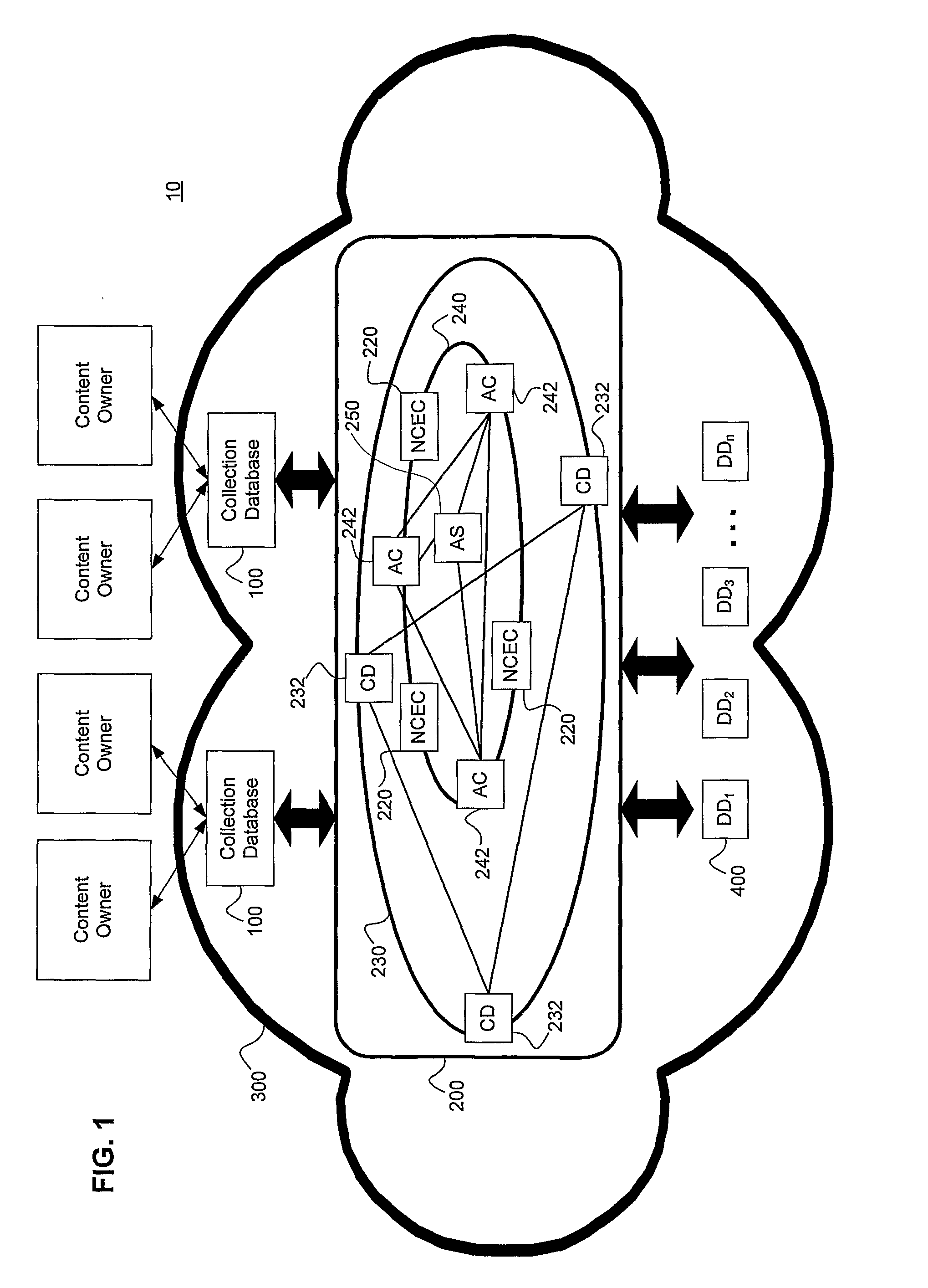 System and Method For Securely Communicating On-Demand Content From Closed Network to Dedicated Devices, and For Compiling Content Usage Data in Closed Network Securely Communicating Content to Dedicated Devices