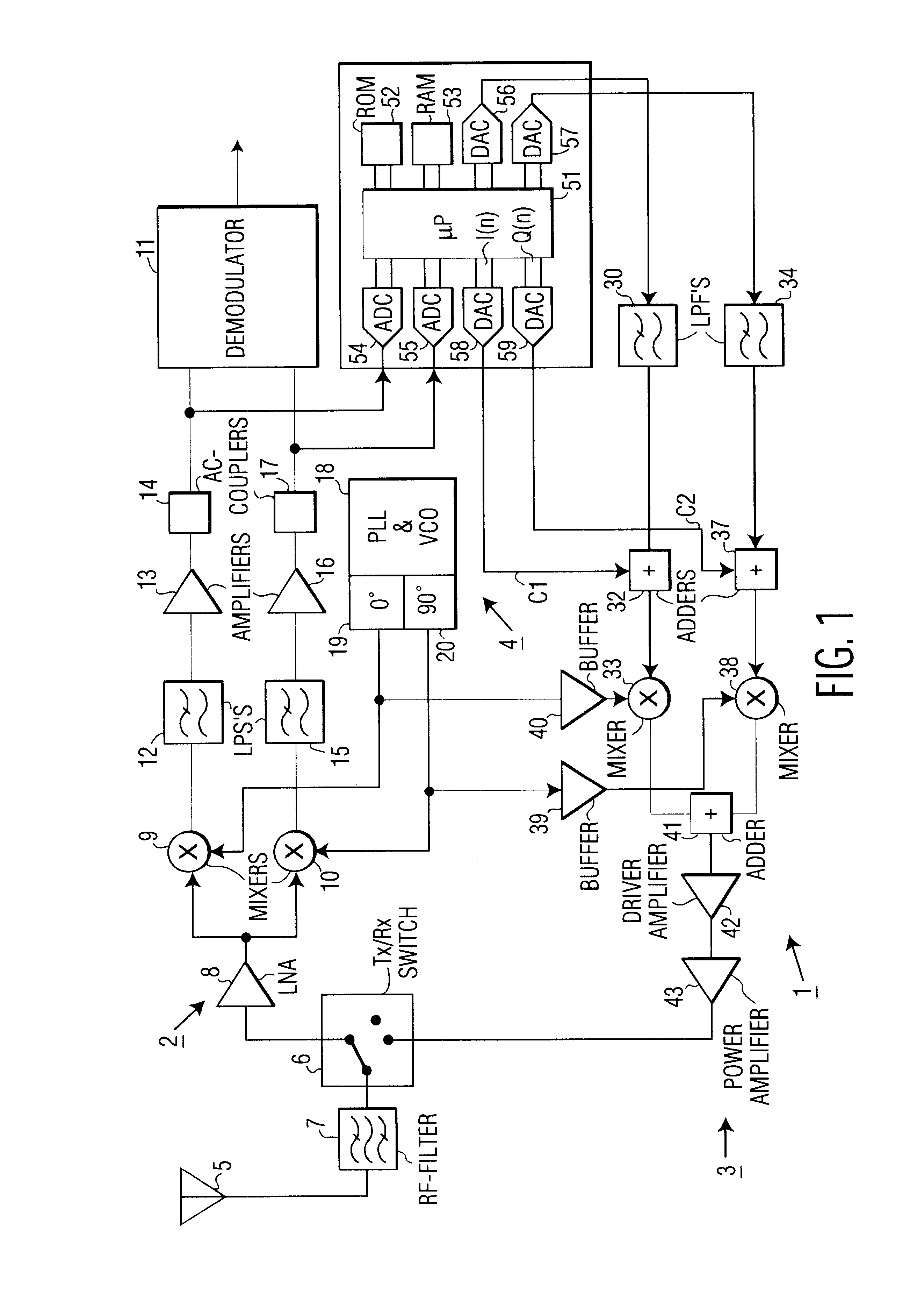 Autocalibration of a transceiver through nulling of a DC-voltage in a receiver and injecting of DC-signals in a transmitter