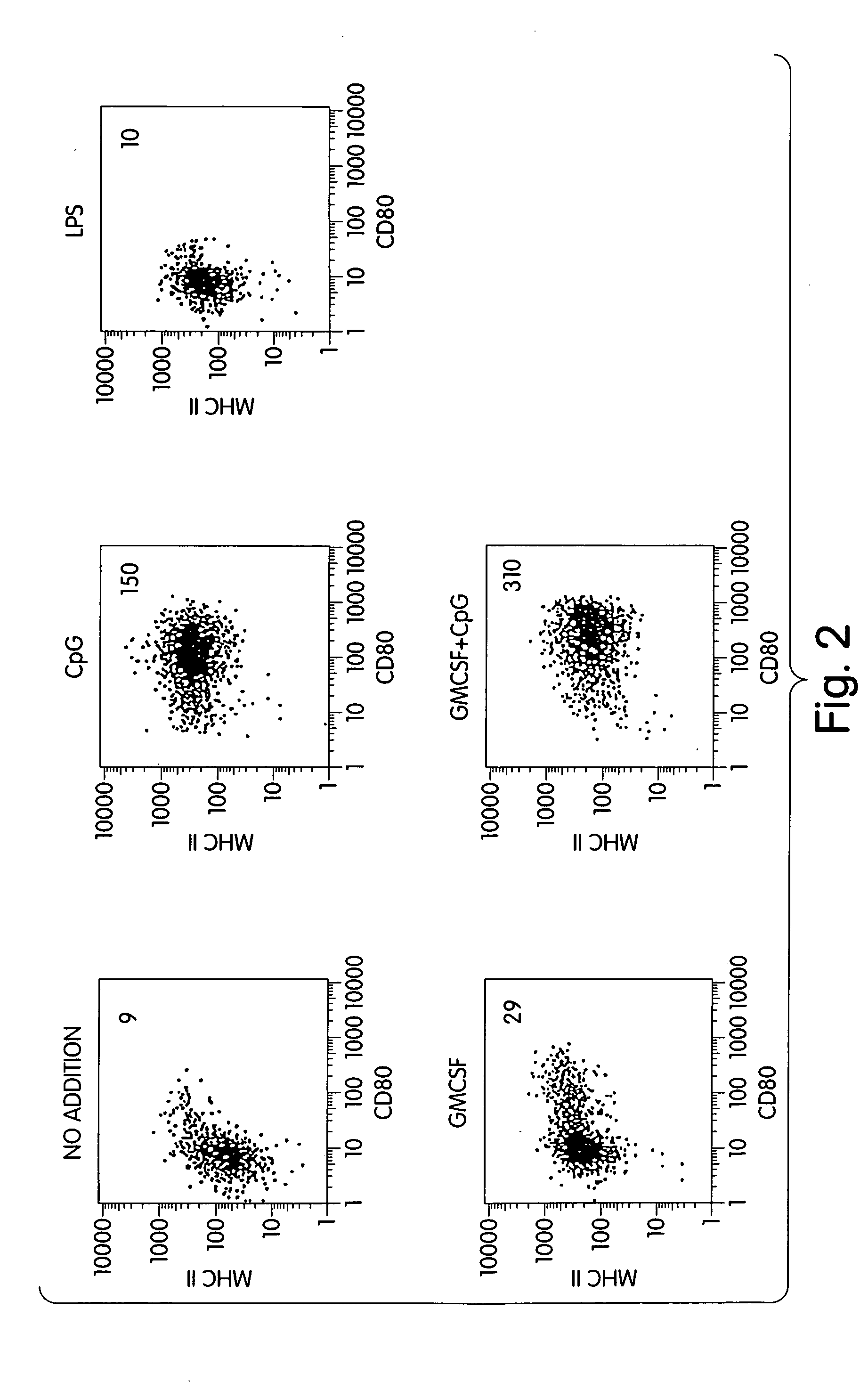 Methods related to immunostimulatory nucleic acid-induced interferon