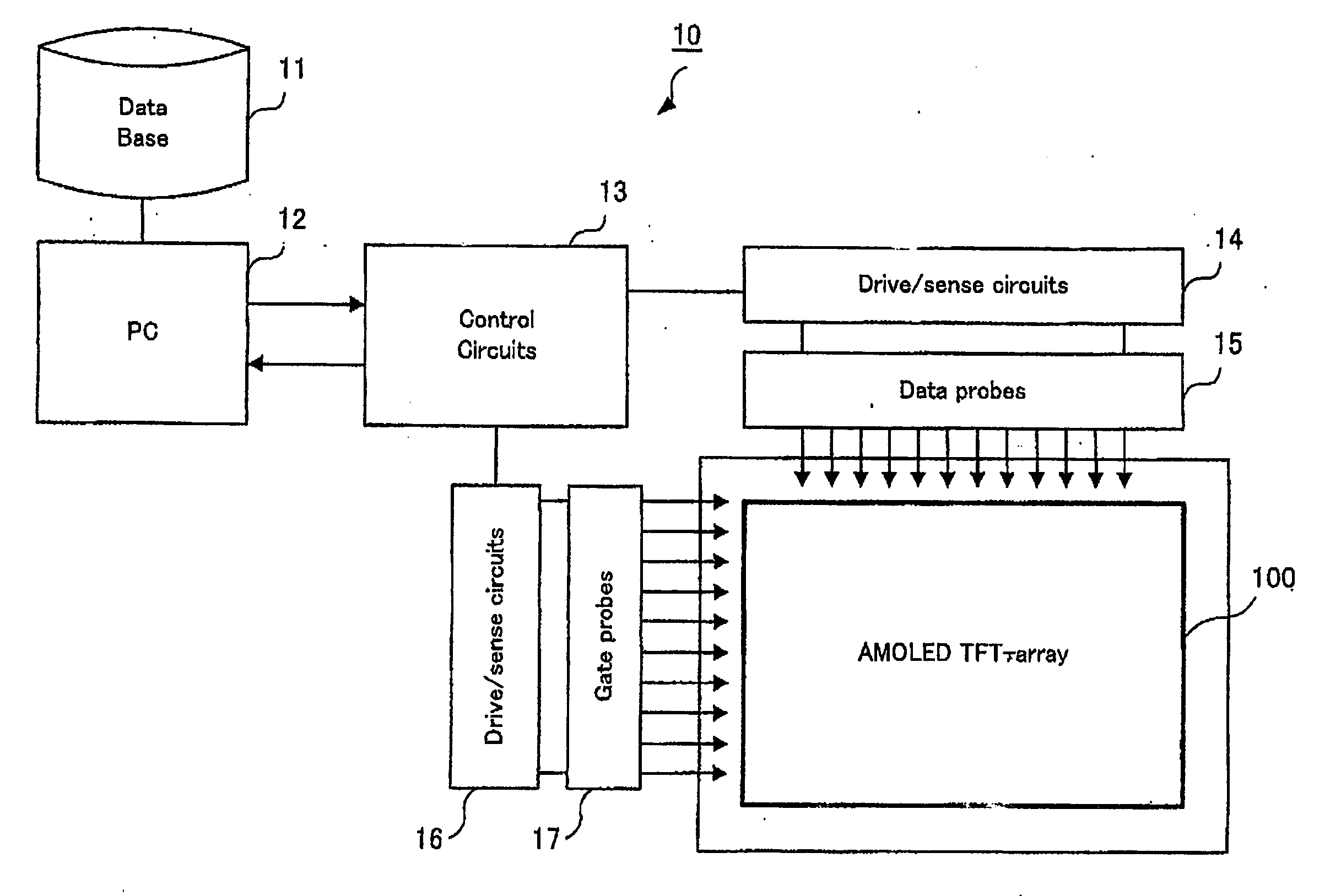 Inspection device and inspection method for active matrix panel, and manufacturing method for active matrix organic light emitting diode panel
