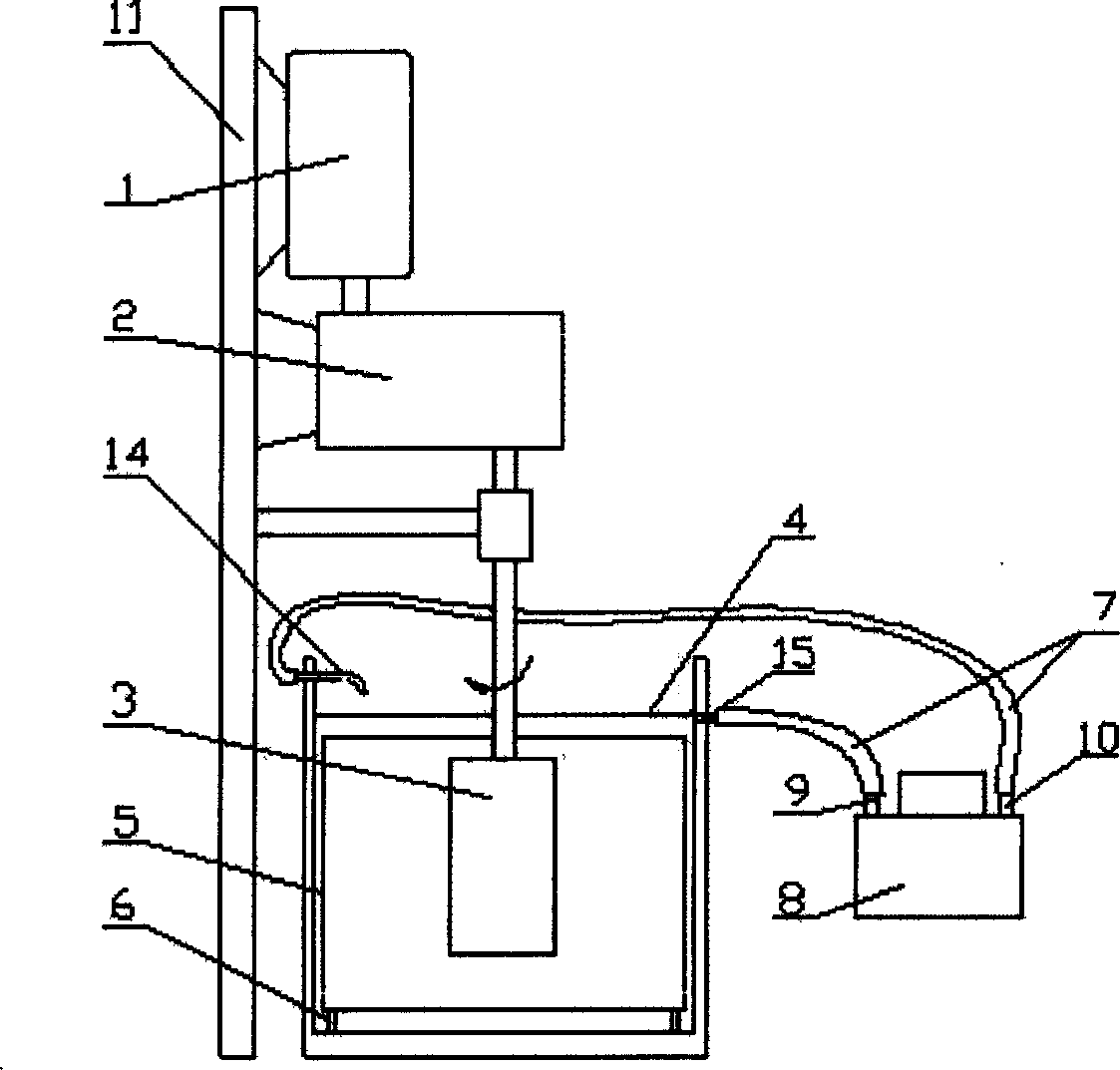 Temperature controllable fluid scouring simulation test device