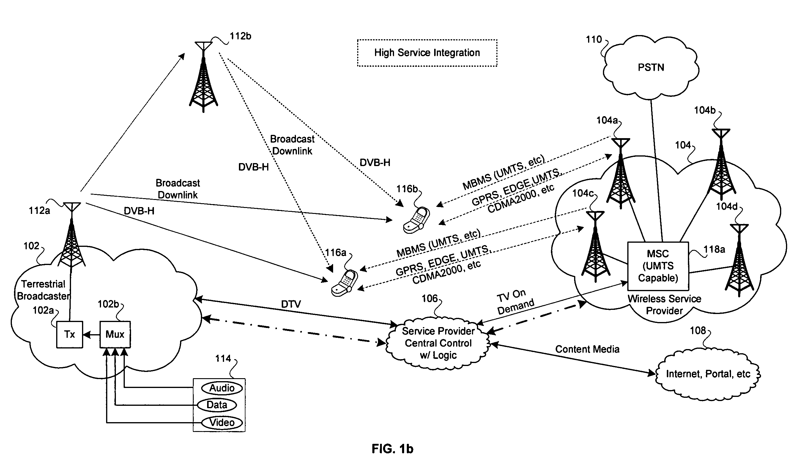 Method and system for mobile receiver antenna architecture for European cellular and broadcasting services