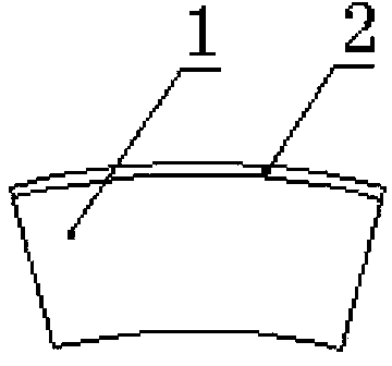 Method for quenching slip inserts