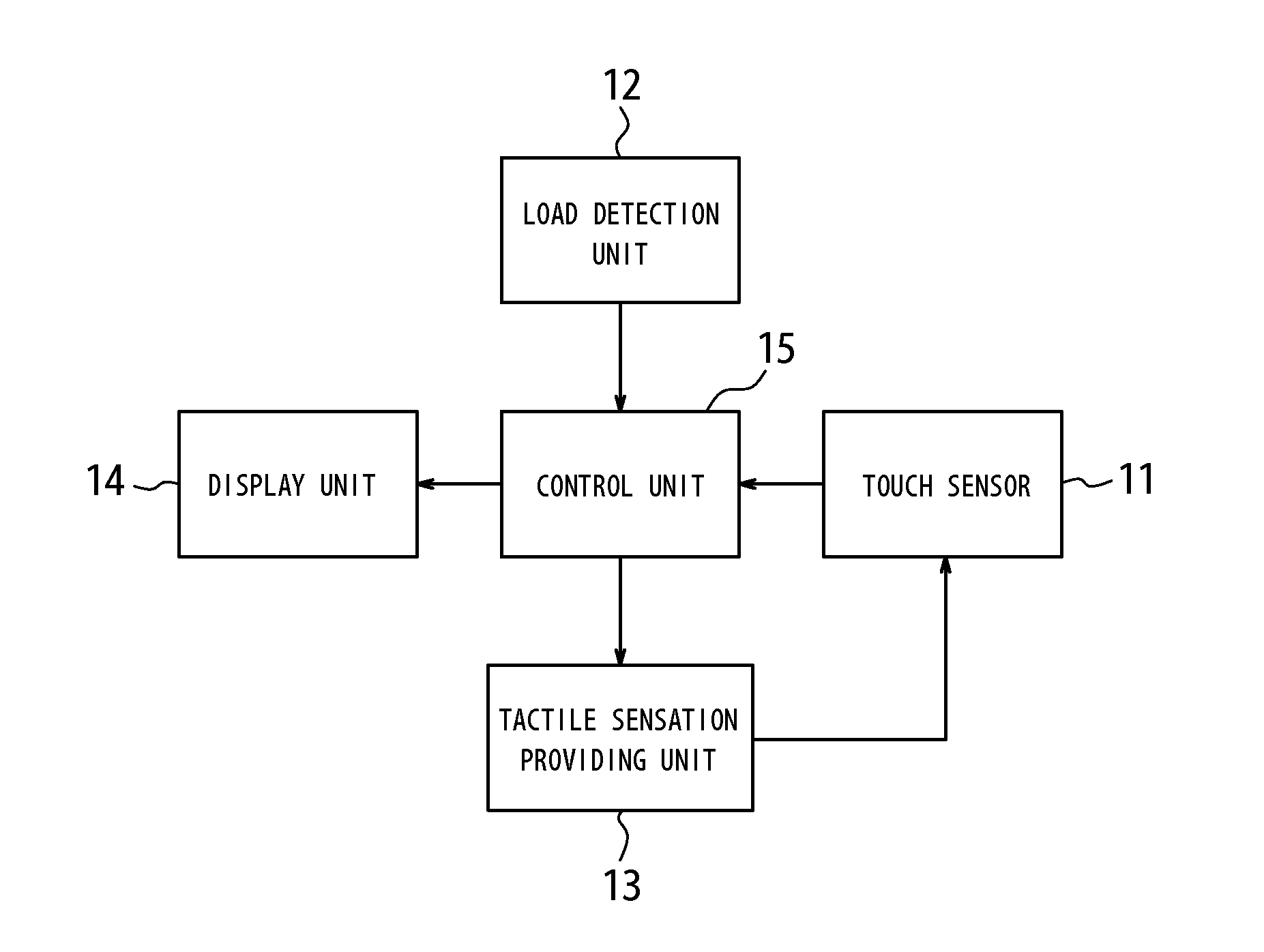 Input apparatus and control method for input apparatus