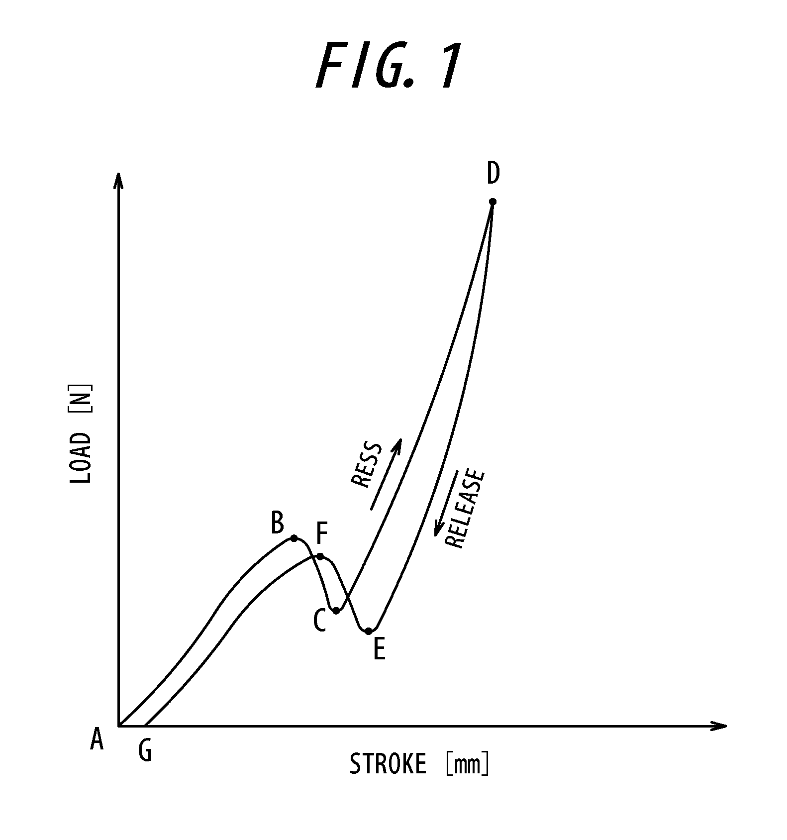 Input apparatus and control method for input apparatus