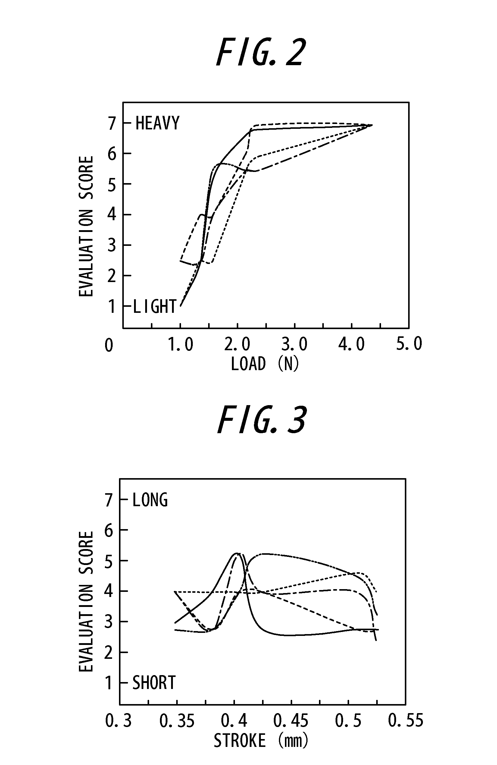 Input apparatus and control method for input apparatus