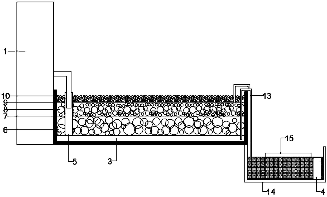 Seedling growing system special for fish and vegetable symbiosis