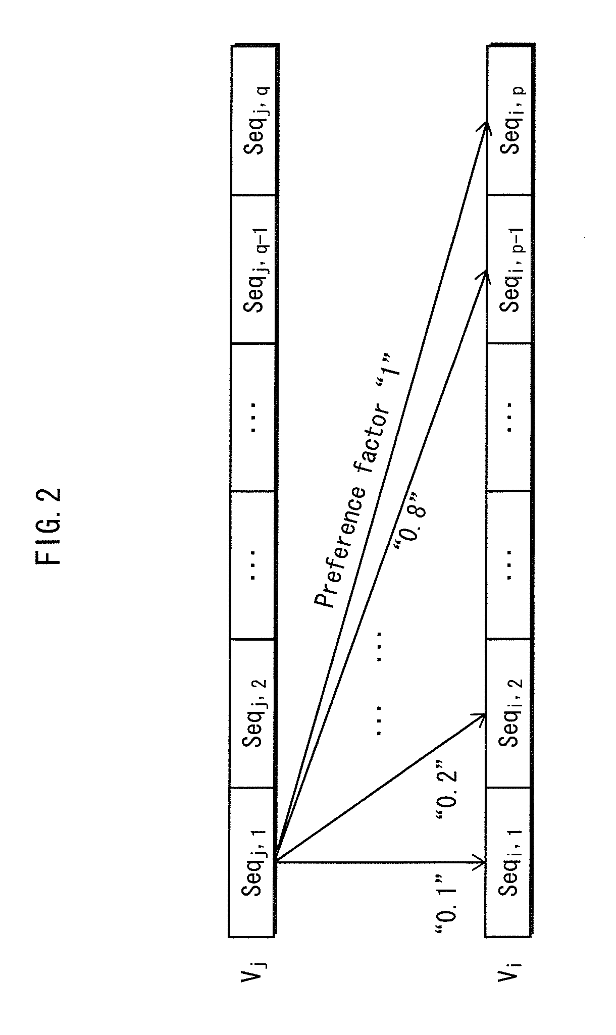 Image processing device, image processing method, image processing program, and integrated circuit