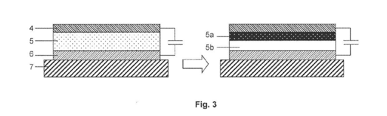Methods of manufacturing electrodes by in-situ electrodeposition and devices comprising said electrodes