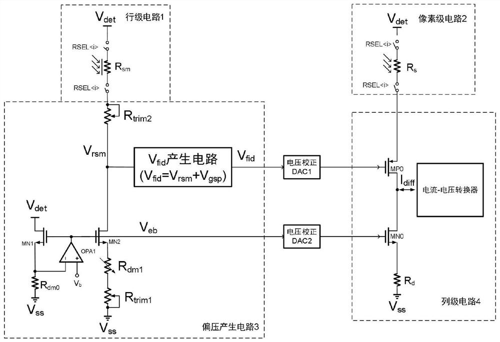 A readout circuit and calibration method thereof