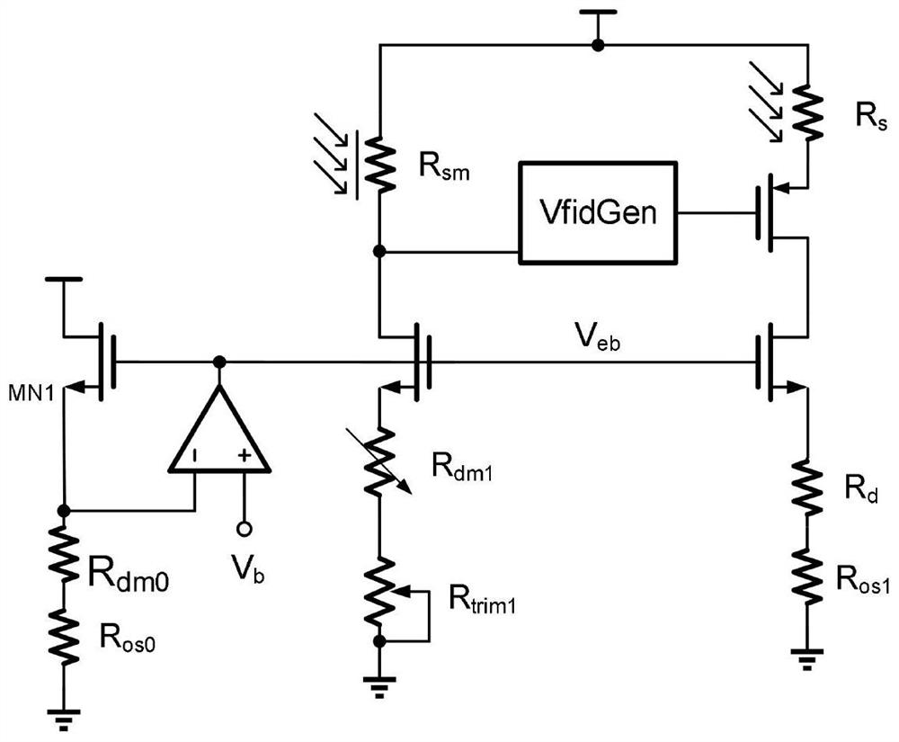 A readout circuit and calibration method thereof