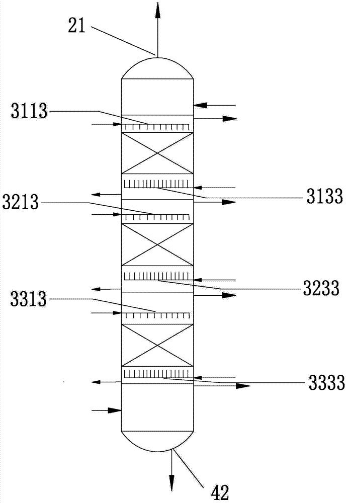 Reactive distillation column and device for preparing methylal