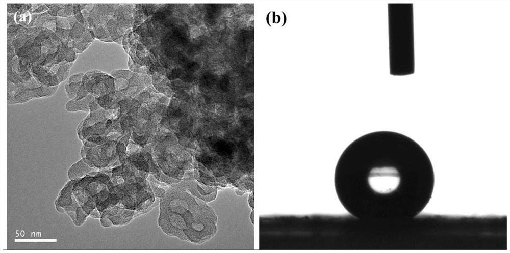 Super-hydrophobic hollow MOFs modified hollow fiber composite membrane and application thereof