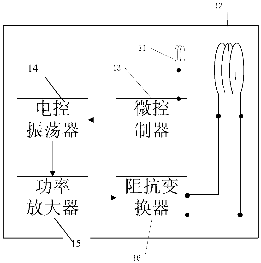Self-adapting wireless electric energy transmission device