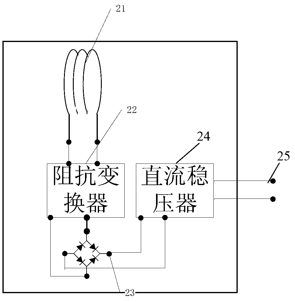 Self-adapting wireless electric energy transmission device