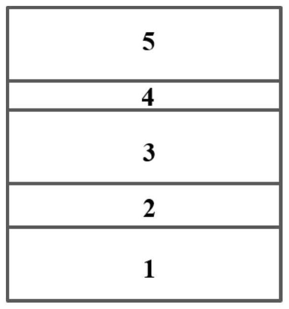 Conjugated organic small molecule as well as preparation method and application thereof