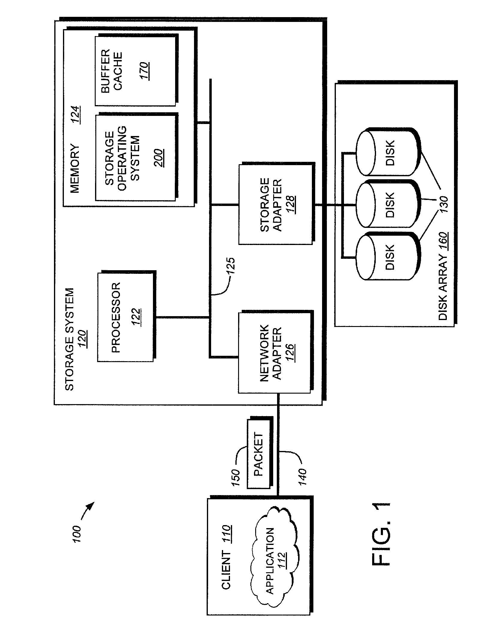 System and method for on-the-fly elimination of redundant data