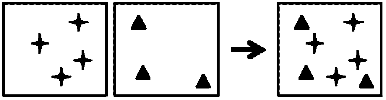 Ecological suitability analytical method for urban and rural ecological planning