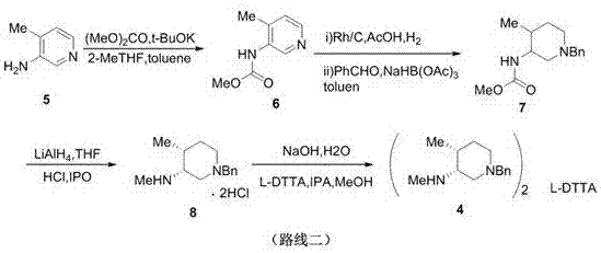 Preparation method of tofacitinib citrate starting material